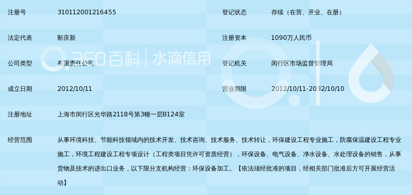 上海迪夫格环境科技 创新型环境科技企业