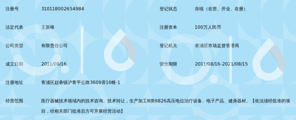 上海科盾医疗器械科技与上海科技发展公司 共筑医疗科技创新生态