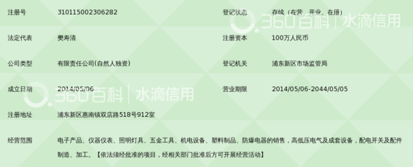 上海万泰智能科技 赋能上海科技发展公司的智能化转型